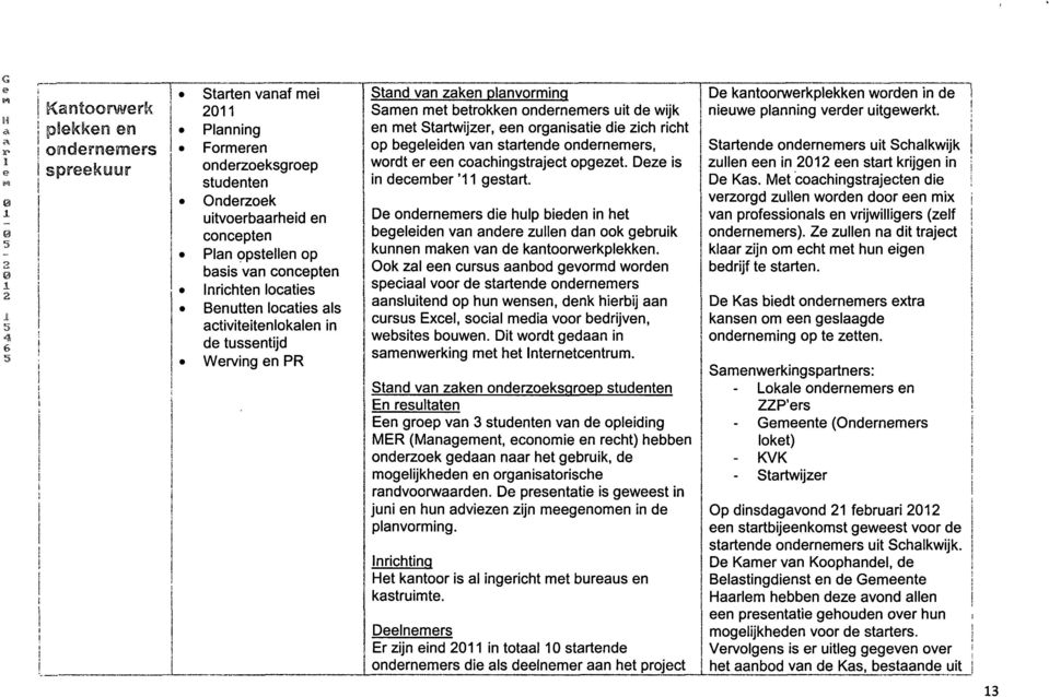 coachingstrajct opgzt. Dz is in dcmbr '11 gstart. D ondrnmrs di hulp bidn in ht bglidn van andr zulln dan ook gbruik kunnn makn van d kantoorwrkplkkn.