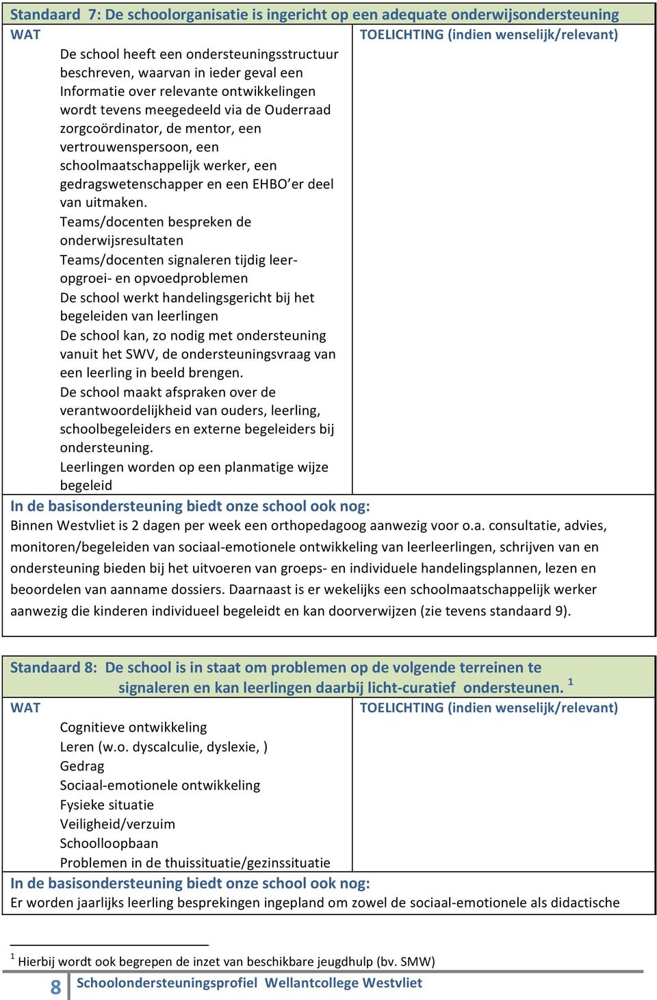 Teams/docenten bespreken de onderwijsresultaten Teams/docenten signaleren tijdig leer- opgroei- en opvoedproblemen De school werkt handelingsgericht bij het begeleiden van leerlingen De school kan,