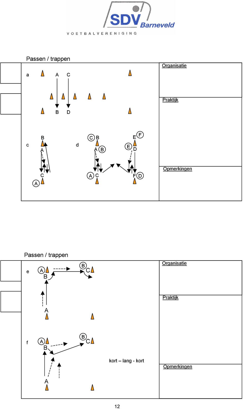 Passen / trappen e