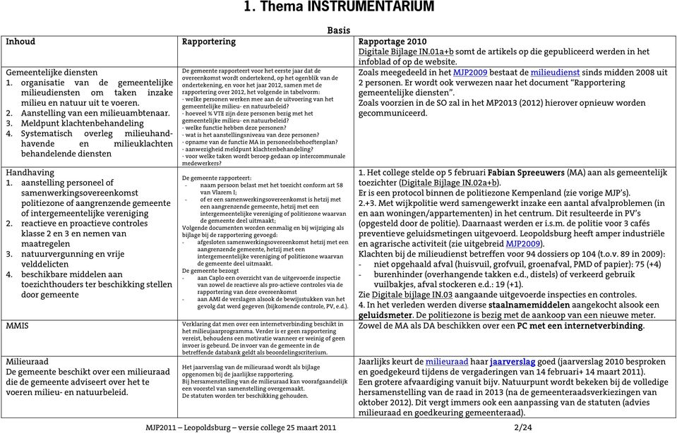 aanstelling personeel of samenwerkingsovereenkomst politiezone of aangrenzende gemeente of intergemeentelijke vereniging 2. reactieve en proactieve controles klasse 2 en 3 en nemen van maatregelen 3.