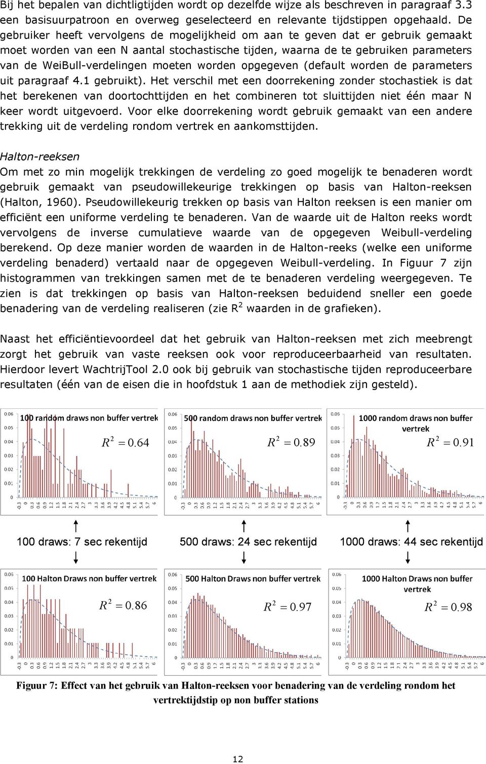 moeten worden opgegeven (default worden de parameters uit paragraaf 4.1 gebruikt).