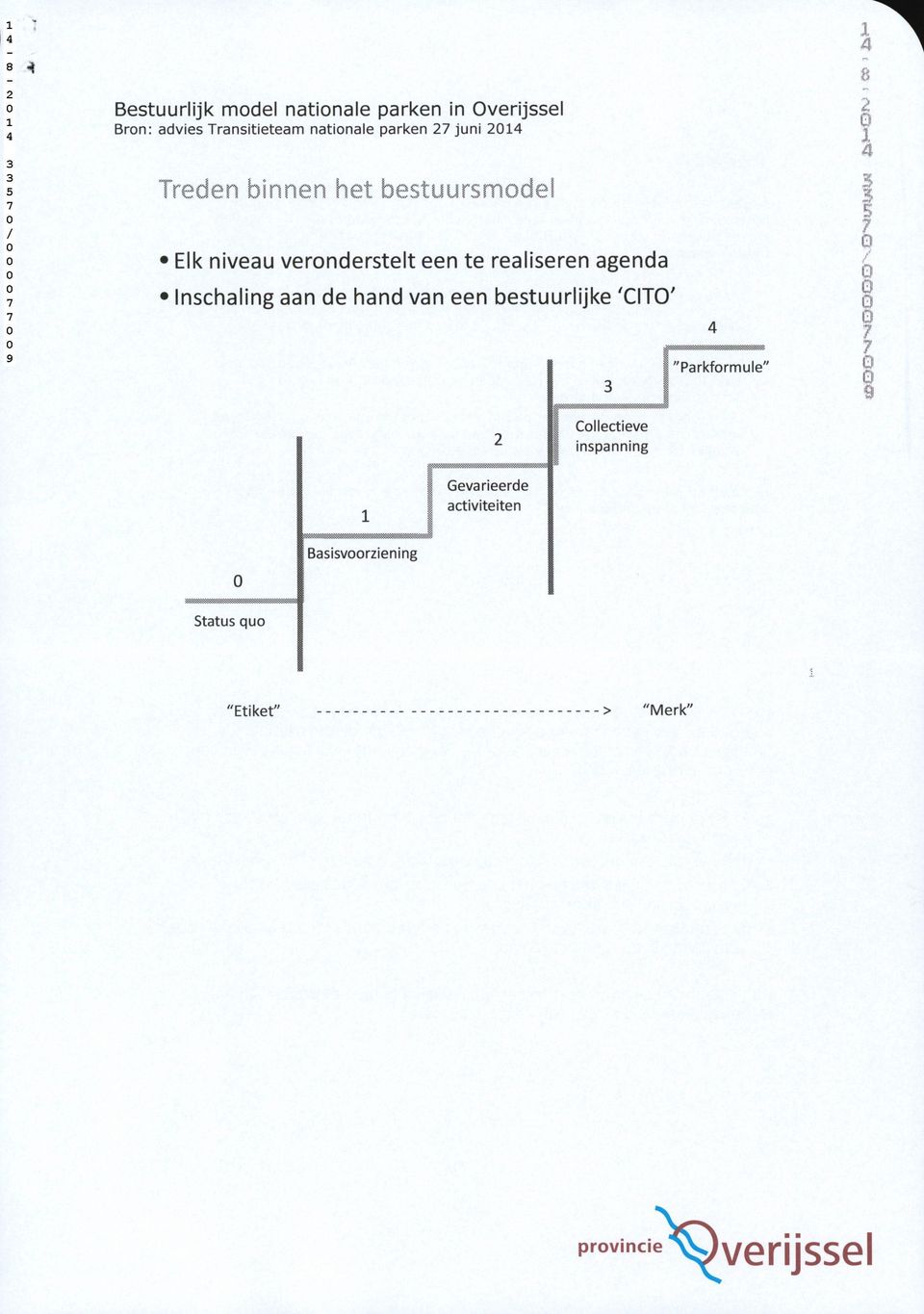 realiseren agenda Inschaling aan de hand van een bestuurlijke 'CIT' Collectieve inspanning 8!