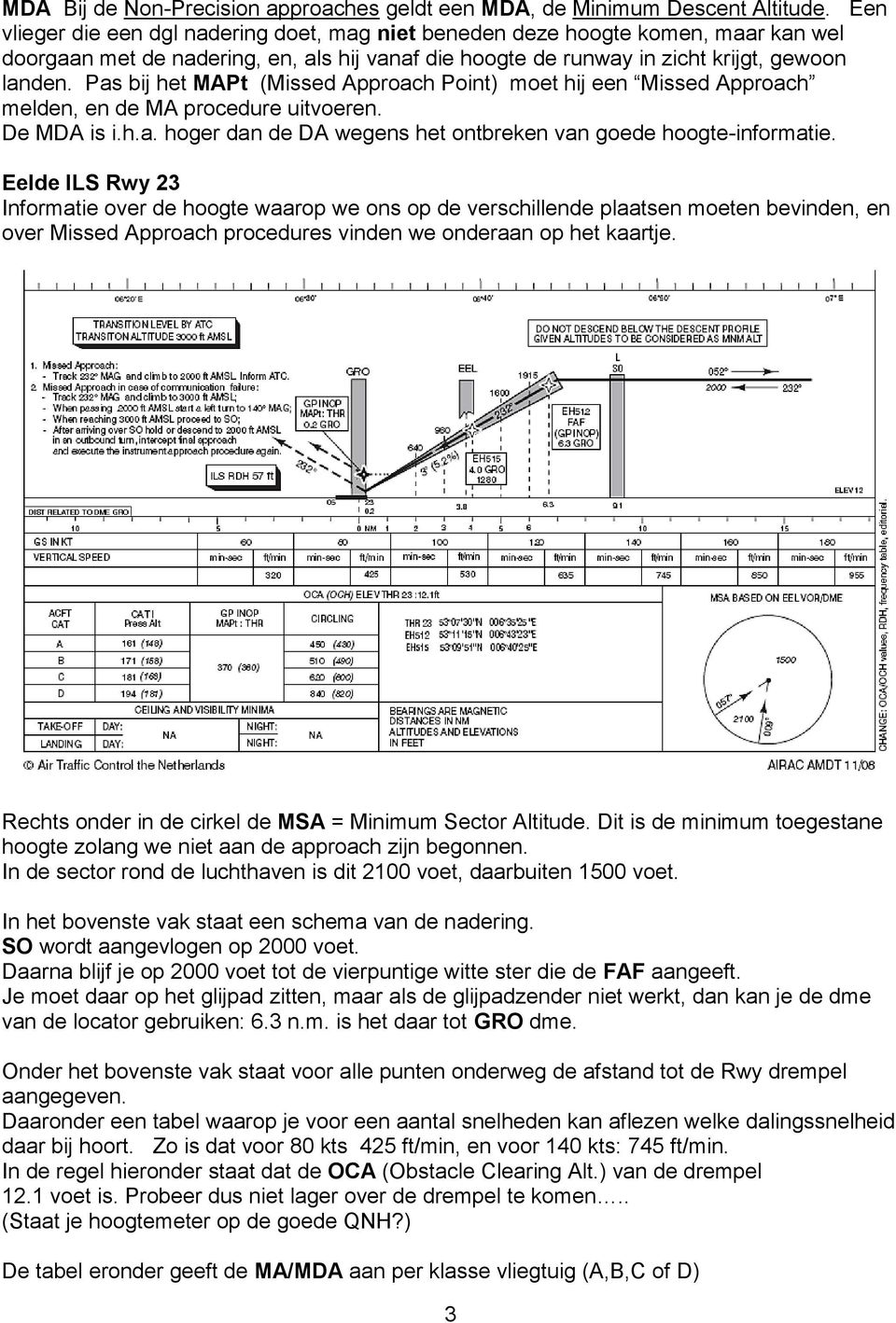 Pas bij het MAPt (Missed Approach Point) moet hij een Missed Approach melden, en de MA procedure uitvoeren. De MDA is i.h.a. hoger dan de DA wegens het ontbreken van goede hoogte-informatie.