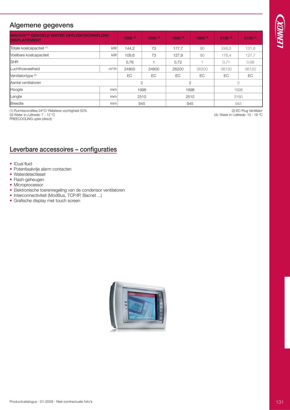 50% (2) EC Plug Ventilator (3) Water in-/uittrede: 7-12 C (4): Water in-/uittrede: 10-18 C FREECOOLING optie (direct) Leverbare accessoires confi guraties IDual fl uid Potentiaalvrije alarm