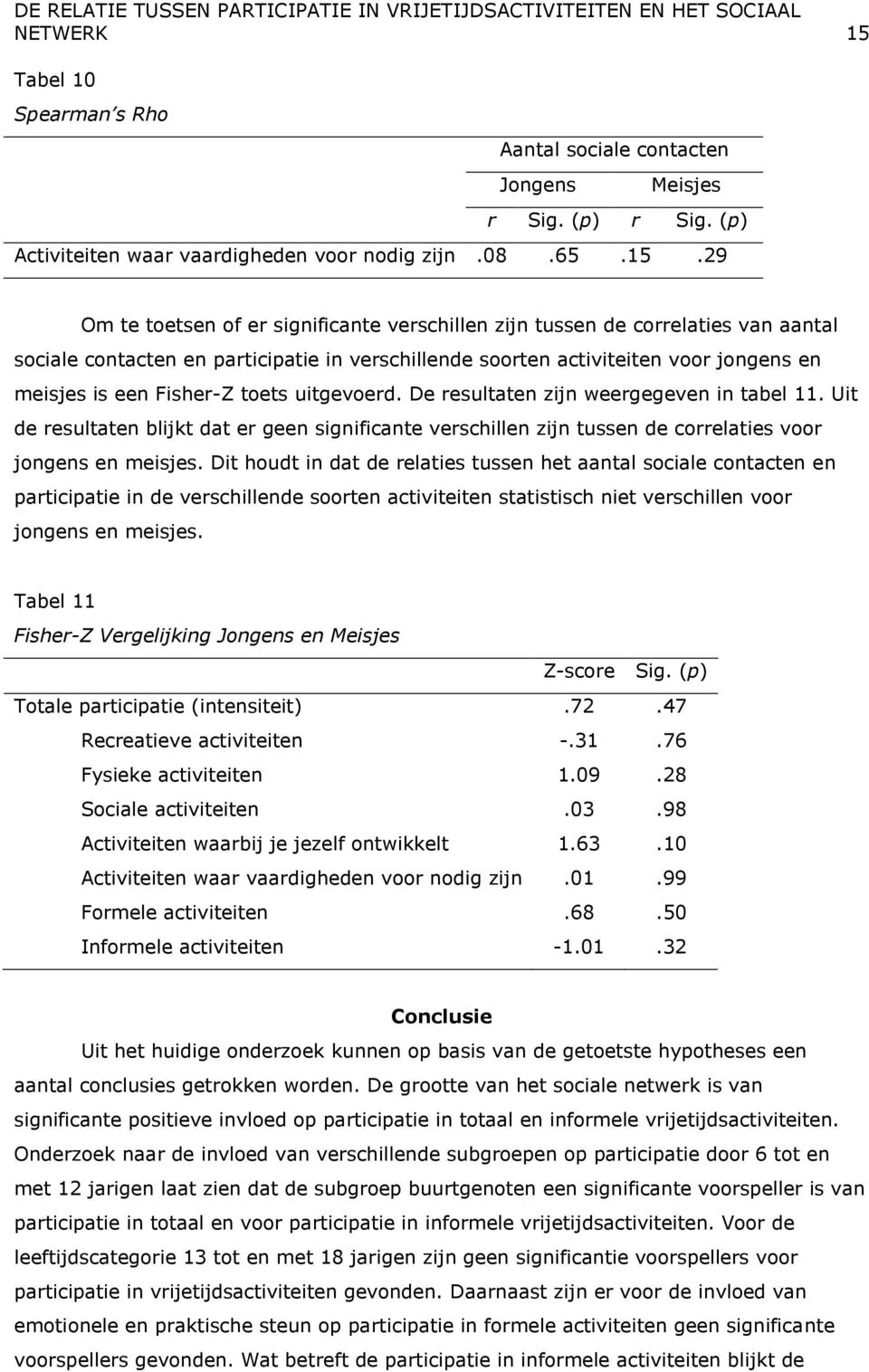 29 Om te toetsen of er significante verschillen zijn tussen de correlaties van aantal sociale contacten en participatie in verschillende soorten activiteiten voor jongens en meisjes is een Fisher-Z