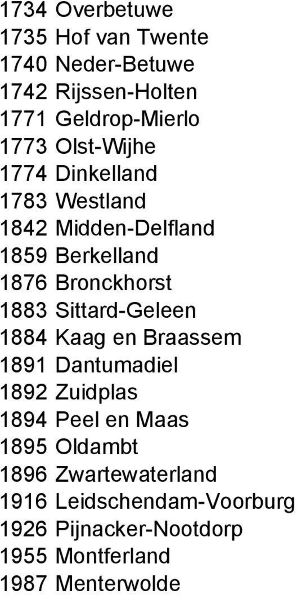 Sittard-Geleen 1884 Kaag en Braassem 1891 Dantumadiel 1892 Zuidplas 1894 Peel en Maas 1895 Oldambt