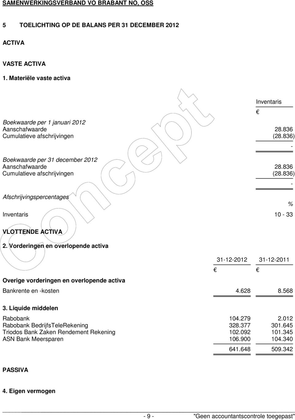 Vorderingen en overlopende activa 31-12-2012 31-12-2011 Overige vorderingen en overlopende activa Bankrente en -kosten 4.628 8.568 3. Liquide middelen Rabobank 104.279 2.