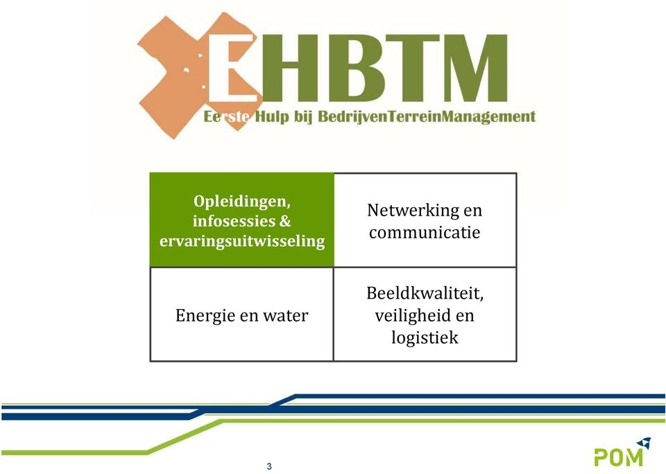 en communicatie Energie en water