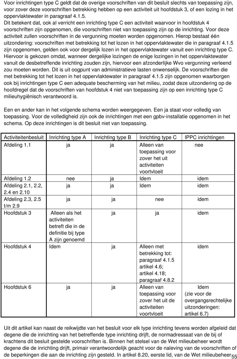 Dit betekent dat, ook al verricht een inrichting type C een activiteit waarvoor in hoofdstuk 4 voorschriften zijn opgenomen, die voorschriften niet van toepassing zijn op de inrichting.