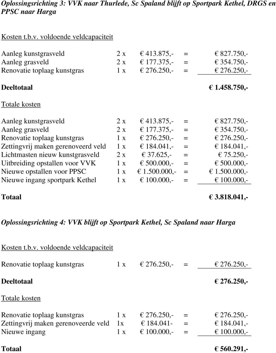 041,- = 184.041,- Lichtmasten nieuw kunstgrasveld 2 x 37.625,- = 75.250,- Uitbreiding opstallen voor VVK 1 x 500.000,- = 500.000,- Nieuwe opstallen voor PPSC 1 x 1.500.000,- = 1.500.000,- Nieuwe ingang sportpark Kethel 1 x 100.