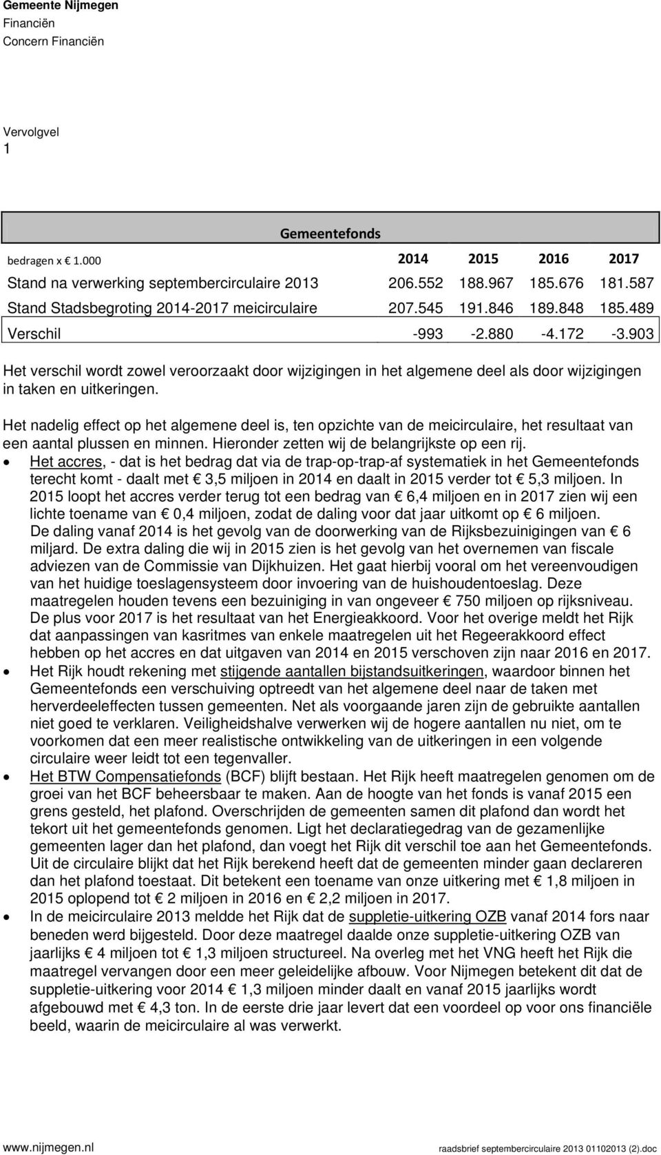 Het nadelig effect op het algemene deel is, ten opzichte van de meicirculaire, het resultaat van een aantal plussen en minnen. Hieronder zetten wij de belangrijkste op een rij.