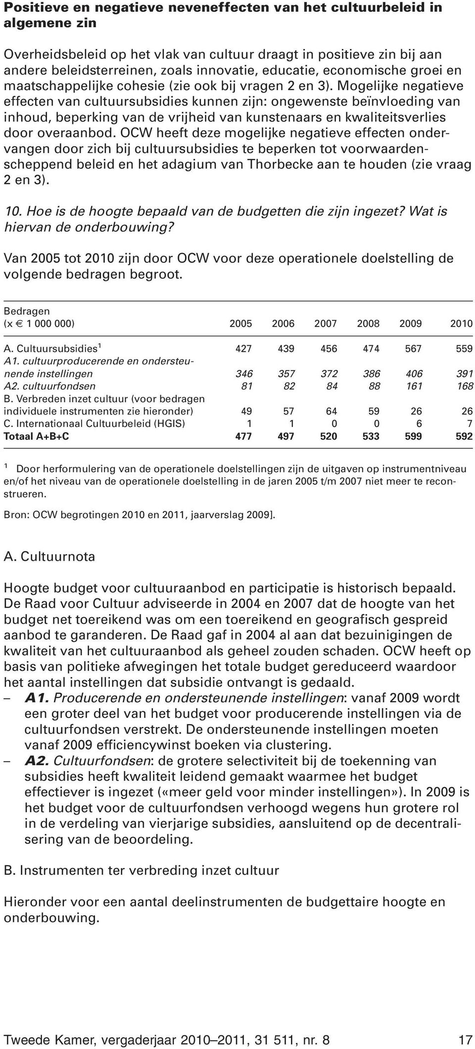 Mogelijke negatieve effecten van cultuursubsidies kunnen zijn: ongewenste beïnvloeding van inhoud, beperking van de vrijheid van kunstenaars en kwaliteitsverlies door overaanbod.