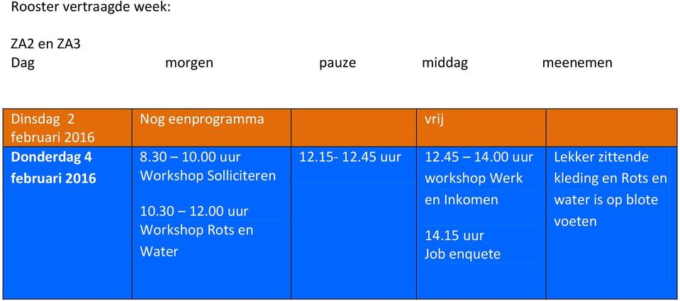 00 uur Water 12.15-12.45 uur 12.45 14.