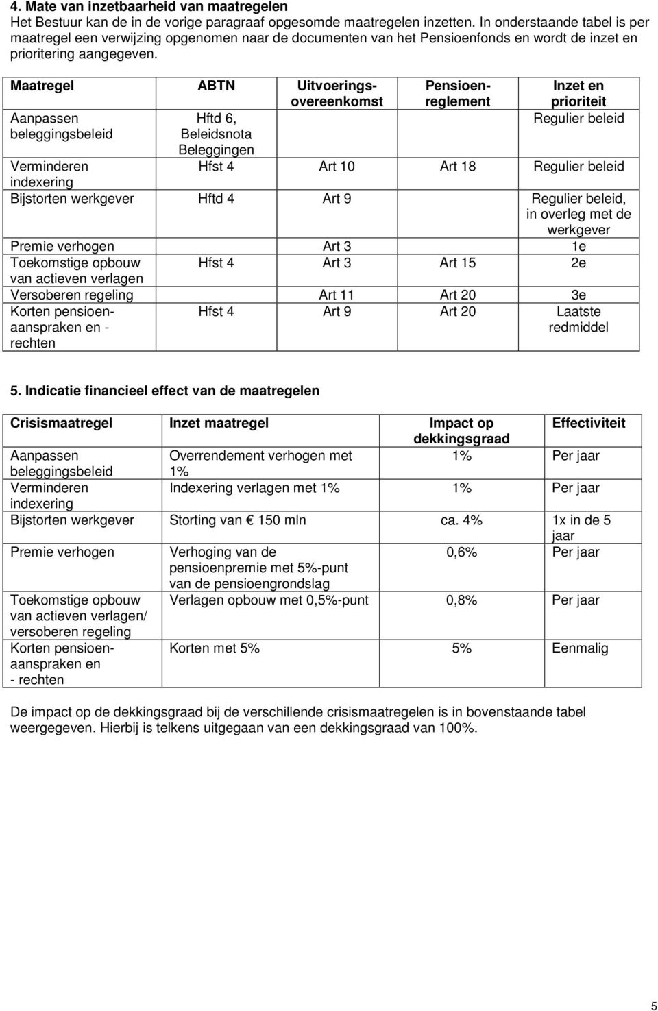 Maatregel ABTN Uitvoeringsovereenkomst Aanpassen Hftd 6, beleggingsbeleid Beleidsnota Beleggingen Verminderen Pensioenreglement Inzet en prioriteit Regulier beleid Hfst 4 Art 10 Art 18 Regulier