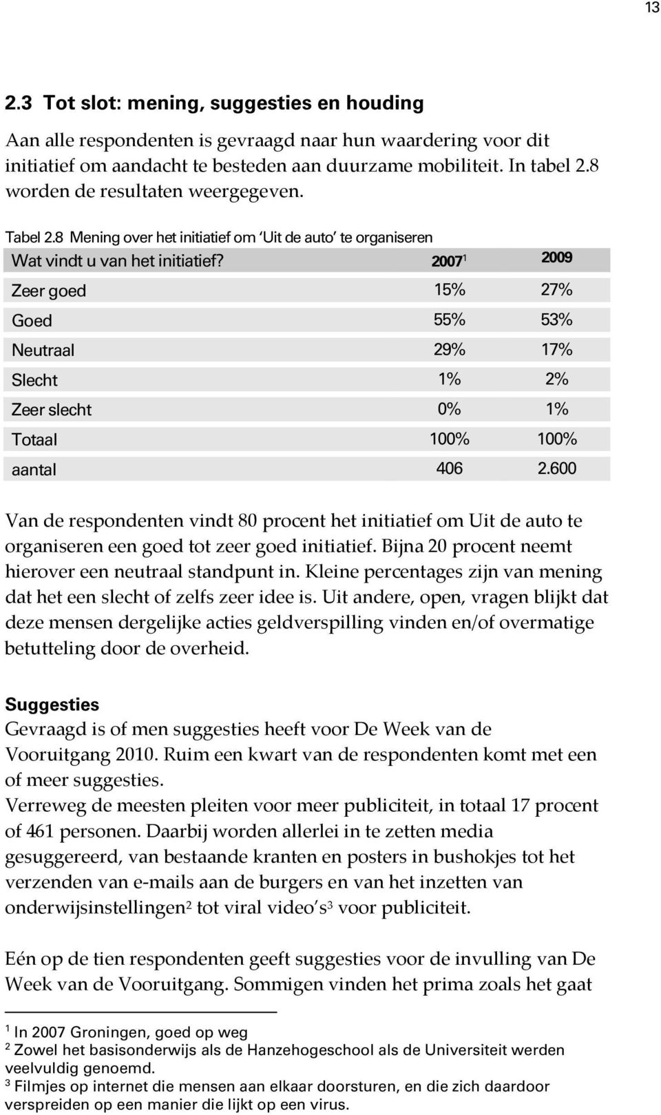 2007 1 2009 Zeer goed 15% 27% Goed 55% 53% Neutraal 29% 17% Slecht 1% 2% Zeer slecht 0% 1% Totaal 100% 100% aantal 406 2.