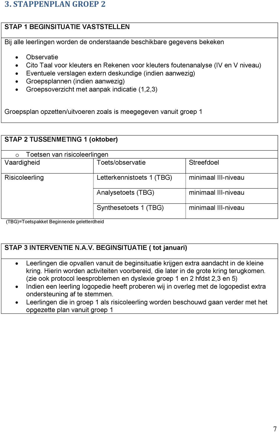 is meegegeven vanuit groep 1 STAP 2 TUSSENMETING 1 (oktober) o Toetsen van risicoleerlingen Risicoleerling Letterkennistoets 1 (TBG) Analysetoets (TBG) Synthesetoets 1 (TBG) (TBG)=Toetspakket