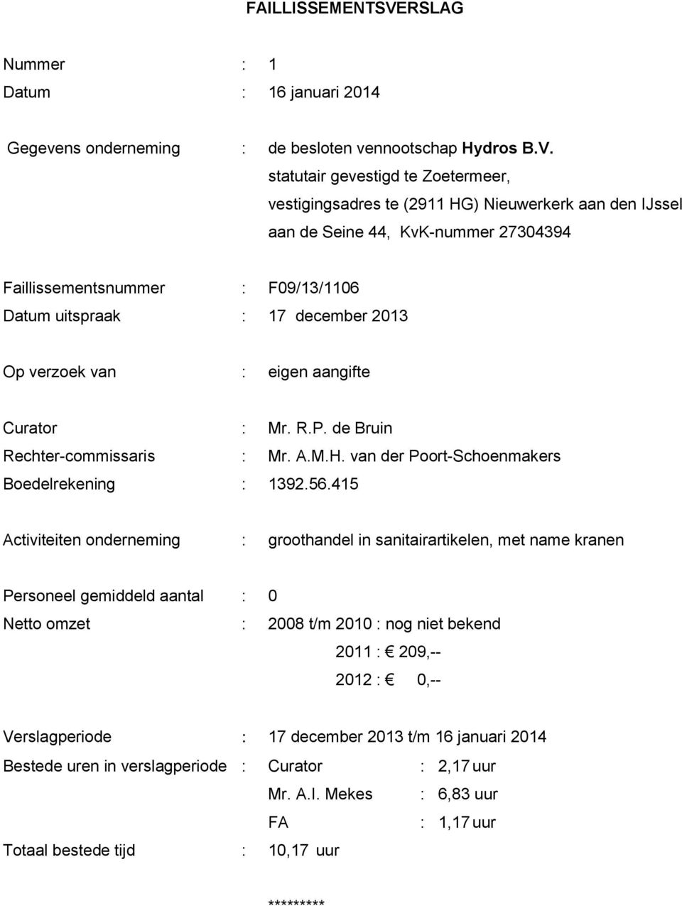 statutair gevestigd te Zoetermeer, vestigingsadres te (2911 HG) Nieuwerkerk aan den IJssel aan de Seine 44, KvK-nummer 27304394 Faillissementsnummer : F09/13/1106 Datum uitspraak : 17 december 2013