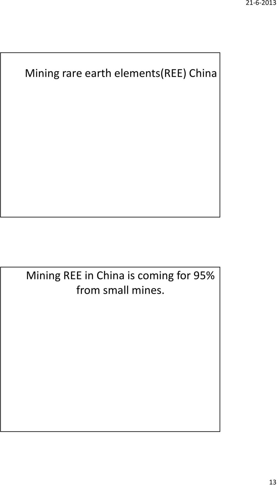 Mining REE in China is