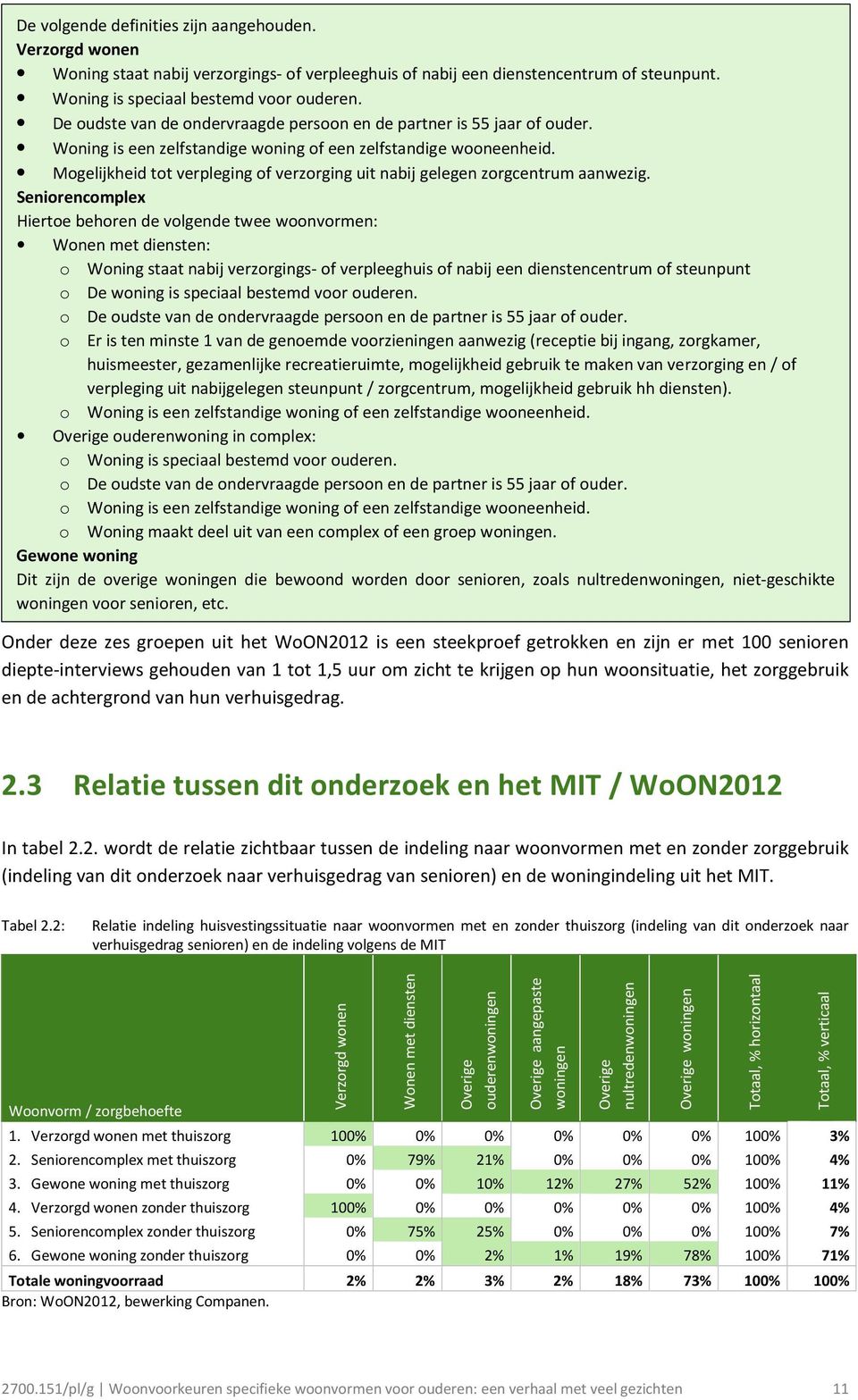 Mogelijkheid tot verpleging of verzorging uit nabij gelegen zorgcentrum aanwezig.