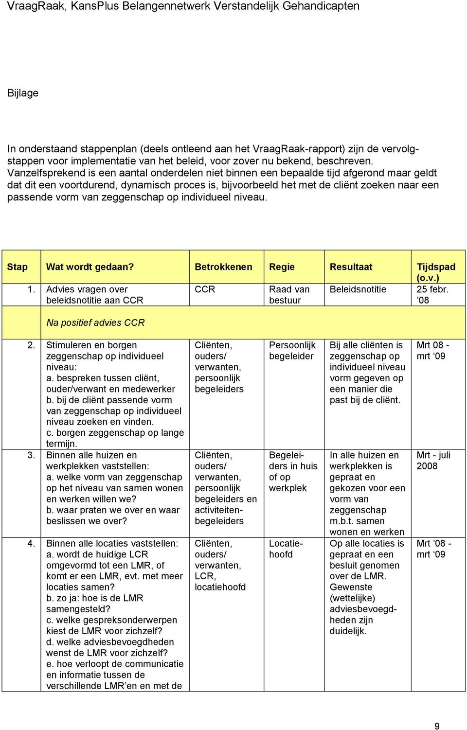 van zeggenschap op individueel niveau. Stap Wat wordt gedaan? Betrokkenen Regie Resultaat Tijdspad (o.v.) 1. 2 Advies vragen over beleidsnotitie aan CCR CCR Beleidsnotitie 25 febr.