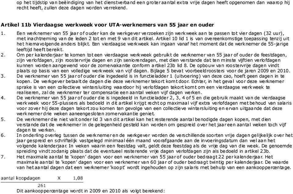 Een werknemer van 55 jaar of ouder kan de werkgever verzoeken zijn werkweek aan te passen tot vier dagen (32 uur), met inachtneming van de leden 2 tot en met 9 van dit artikel.