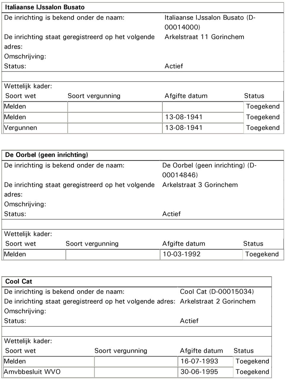 inrichting is bekend onder de naam: De inrichting staat geregistreerd op het volgende adres: Omschrijving: Status: De Oorbel (geen inrichting) (D- 00014846) Arkelstraat 3 Gorinchem Actief Wettelijk