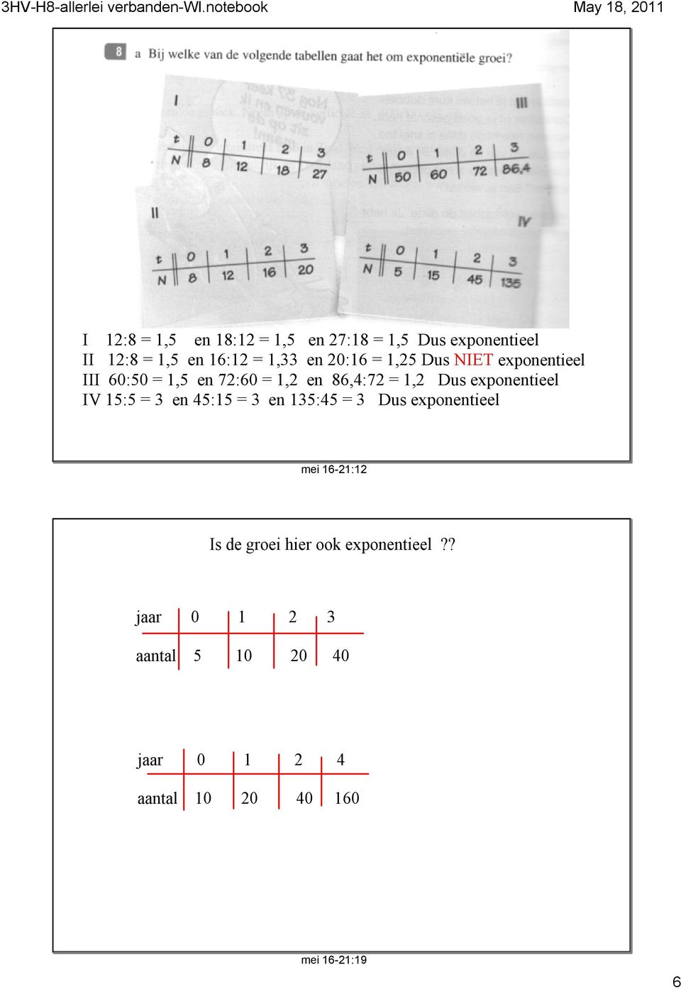 exponentieel IV 15:5 = 3 en 45:15 = 3 en 135:45 = 3 Dus exponentieel mei 16 21:12 Is de groei