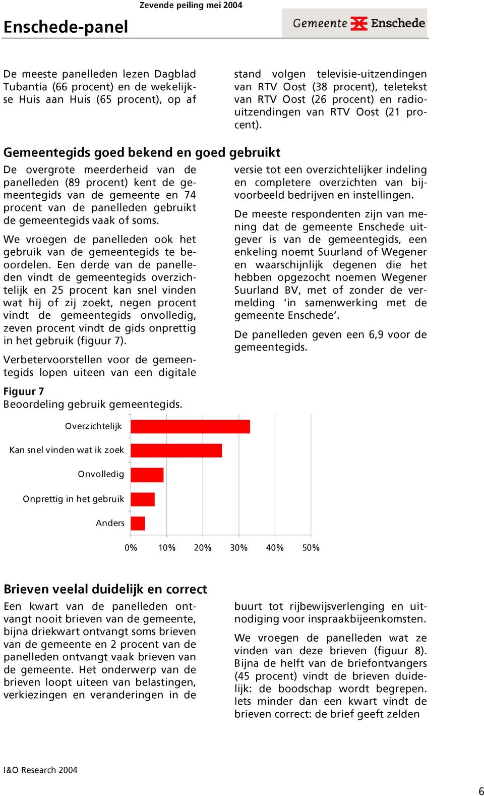 Gemeentegids goed bekend en goed gebruikt De overgrote meerderheid van de panelleden (89 procent) kent de gemeentegids van de gemeente en 74 procent van de panelleden gebruikt de gemeentegids vaak of