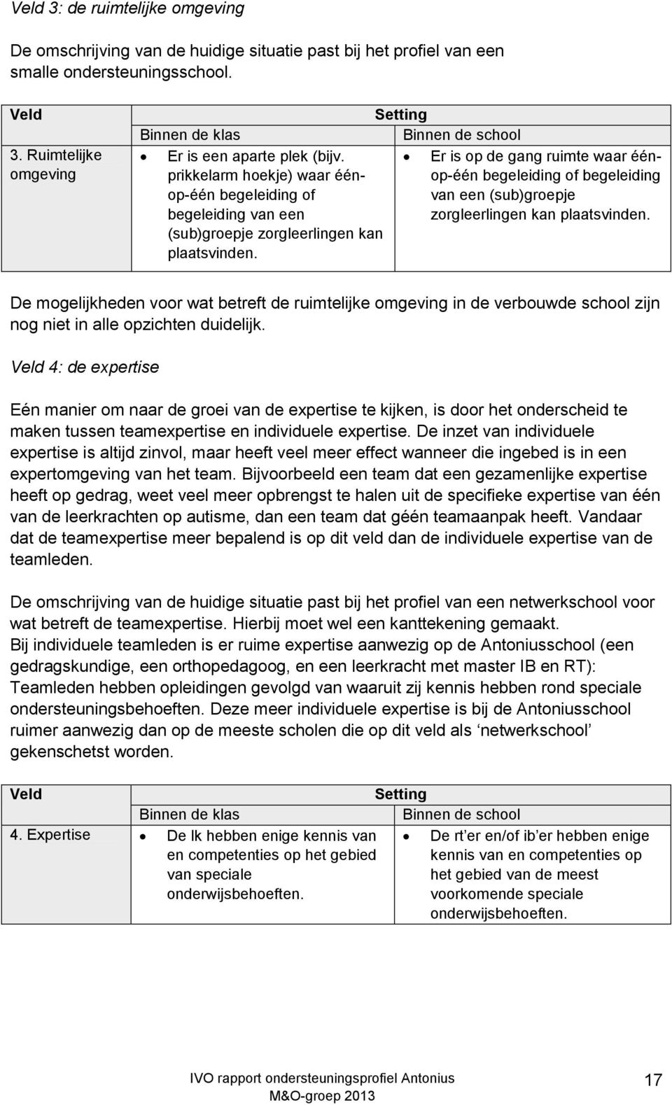 Setting Binnen de school Er is op de gang ruimte waar éénop-één begeleiding of begeleiding van een (sub)groepje zorgleerlingen kan plaatsvinden.