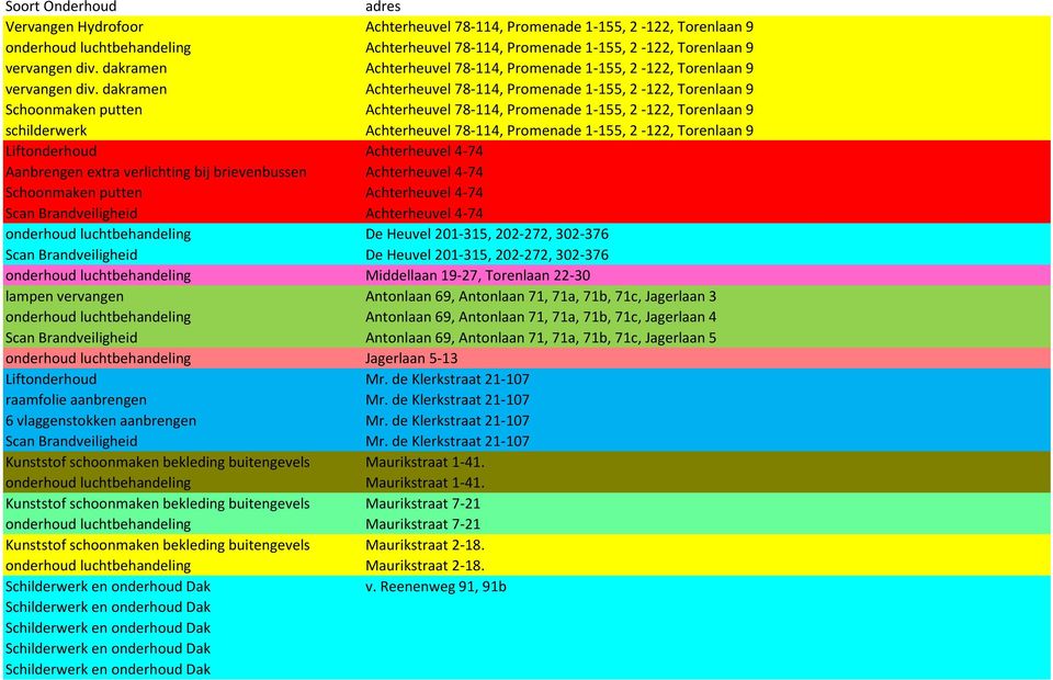 dakramen Achterheuvel 78-114, Promenade 1-155, 2-122, Torenlaan 9 Schoonmaken putten Achterheuvel 78-114, Promenade 1-155, 2-122, Torenlaan 9 schilderwerk Achterheuvel 78-114, Promenade 1-155, 2-122,