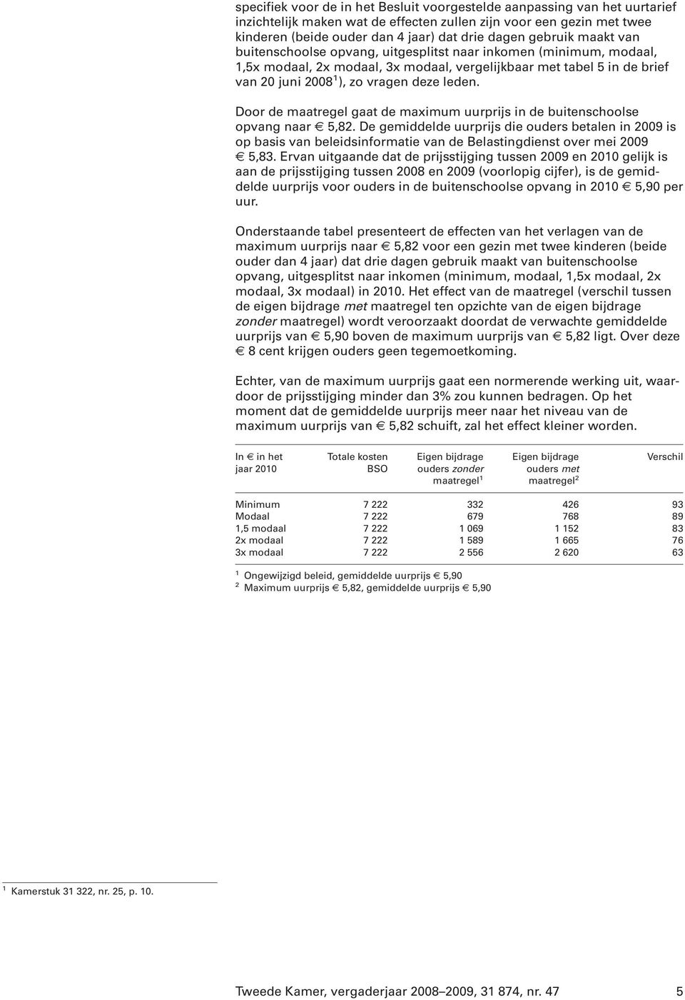 leden. Door de maatregel gaat de maximum uurprijs in de buitenschoolse opvang naar 5,82.