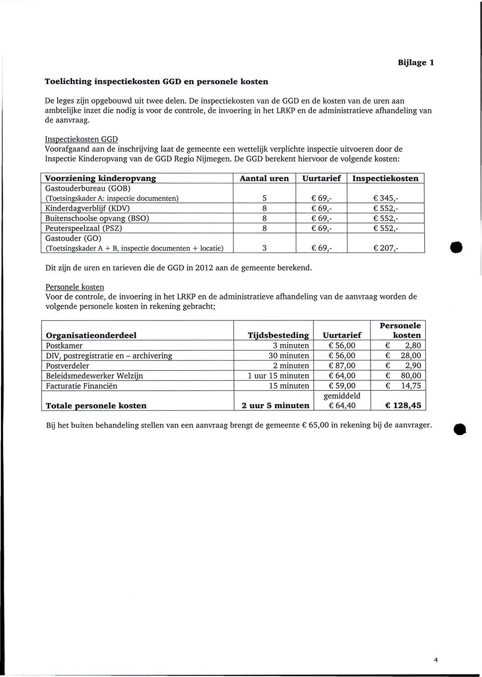 Inspectiekosten GGD Voorafgaand aan de inschrijving laat de gemeente een wettelijk verplichte inspectie uitvoeren door de Inspectie Kinderopvang van de GGD Regio Nijmegen.