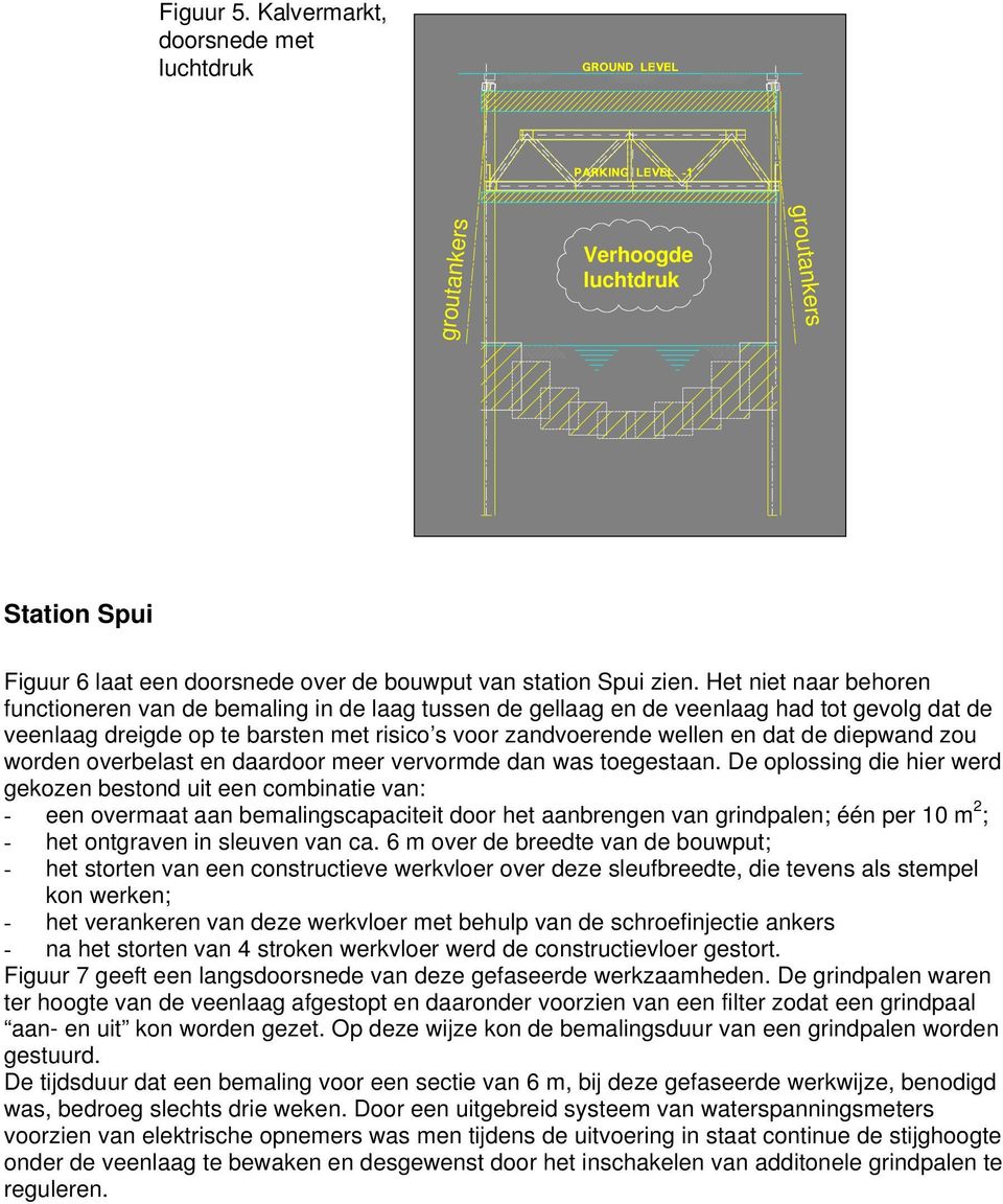 diepwand zou worden overbelast en daardoor meer vervormde dan was toegestaan.