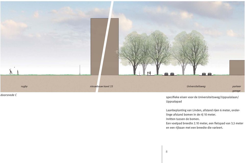 meter, onderlinge afstand bomen in de rij 10 meter. Inritten tussen de bomen.