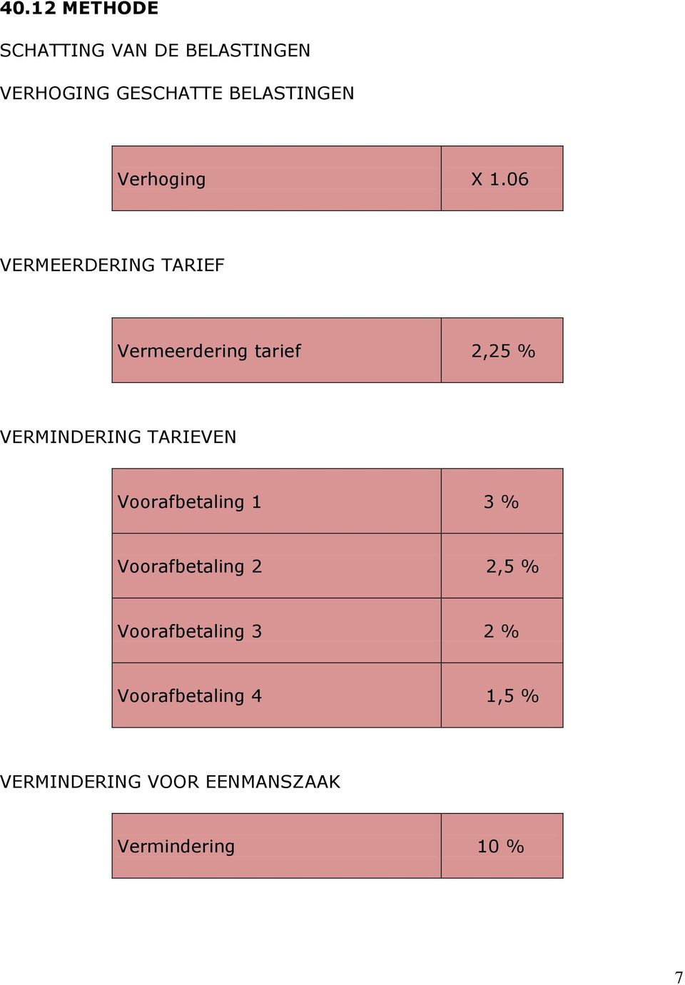 06 VERMEERDERING TARIEF Vermeerdering tarief 2,25 % VERMINDERING TARIEVEN