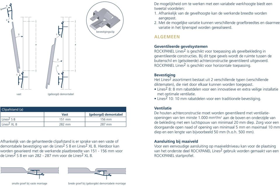 ALGEMEEN Geventileerde gevelsystemen ROCKPANEL Lines is geschikt voor toepssing ls gevelbekleding in geventileerde constructies.