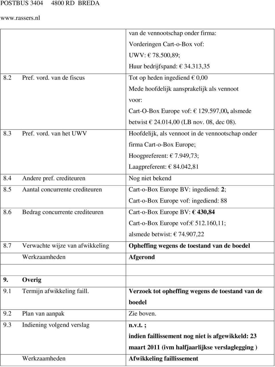 van het UWV Hoofdelijk, als vennoot in de vennootschap onder firma Cart-o-Box Europe; Hoogpreferent: 7.949,73; Laagpreferent: 84.042,81 8.4 Andere pref. crediteuren Nog niet bekend 8.