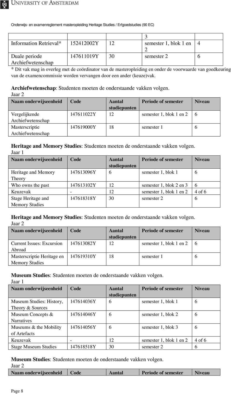 Jaar 2 Vergelijkende 147611022Y 12 semester 1, blok 1 en 2 6 Archiefwetenschap Masterscriptie Archiefwetenschap 147619000Y 18 semester 1 6 Heritage and Memory Studies: Studenten moeten de