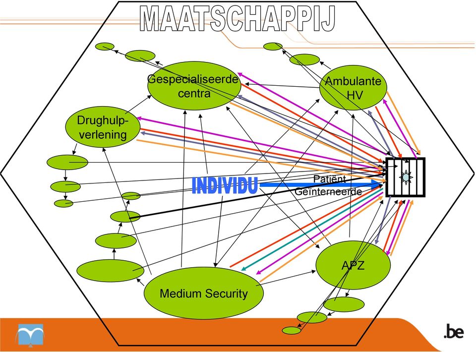 Drughulpverlening