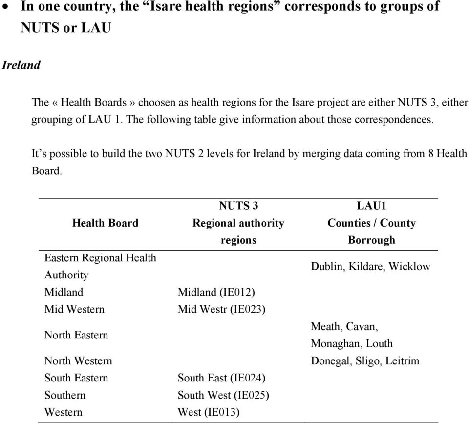 It s possible to build the two NUTS 2 levels for Ireland by merging data coming from 8 Health Board.
