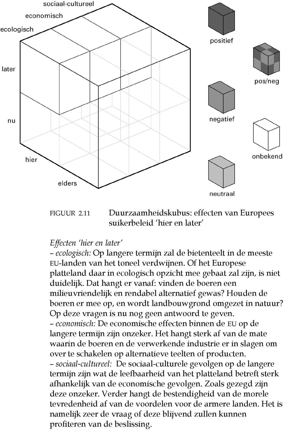 Of het Europese platteland daar in ecologisch opzicht mee gebaat zal zijn, is niet duidelijk. Dat hangt er vanaf: vinden de boeren een milieuvriendelijk en rendabel alternatief gewas?