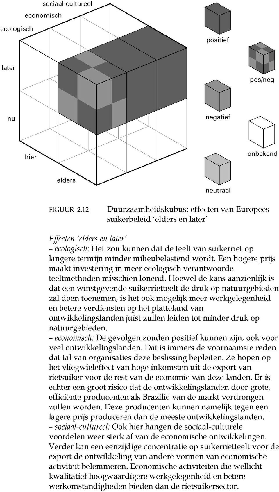 wordt. Een hogere prijs maakt investering in meer ecologisch verantwoorde teeltmethoden misschien lonend.