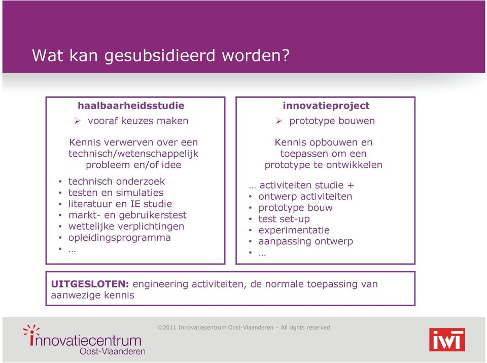 literatuur en IE studie markt- en gebruikerstest wettelijke verplichtingen opleidingsprogramma innovatieproject prototype bouwen Kennis opbouwen en