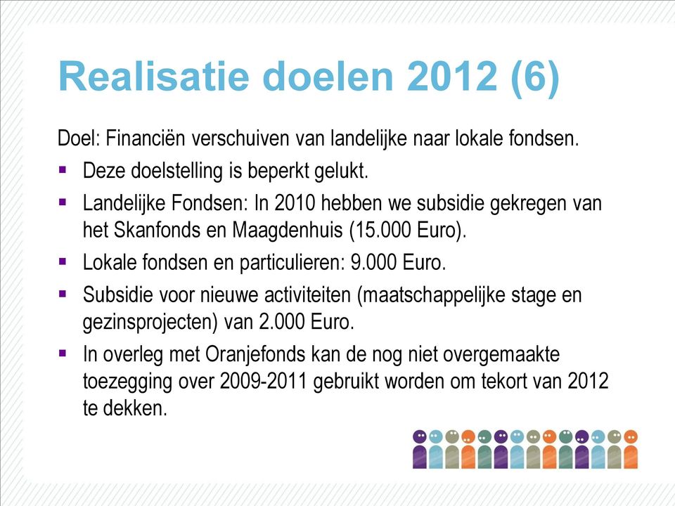 Landelijke Fondsen: In 2010 hebben we subsidie gekregen van het Skanfonds en Maagdenhuis (15.000 Euro).