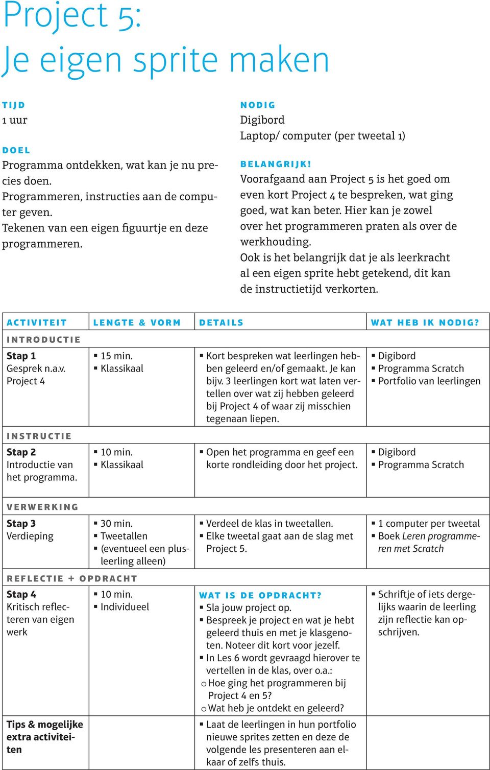 Hier kan je zowel over het programmeren praten als over de werkhouding. Ook is het belangrijk dat je als leerkracht al een eigen sprite hebt getekend, dit kan de instructietijd verkorten. Gesprek n.a.v. Project 4 Introductie van het programma.