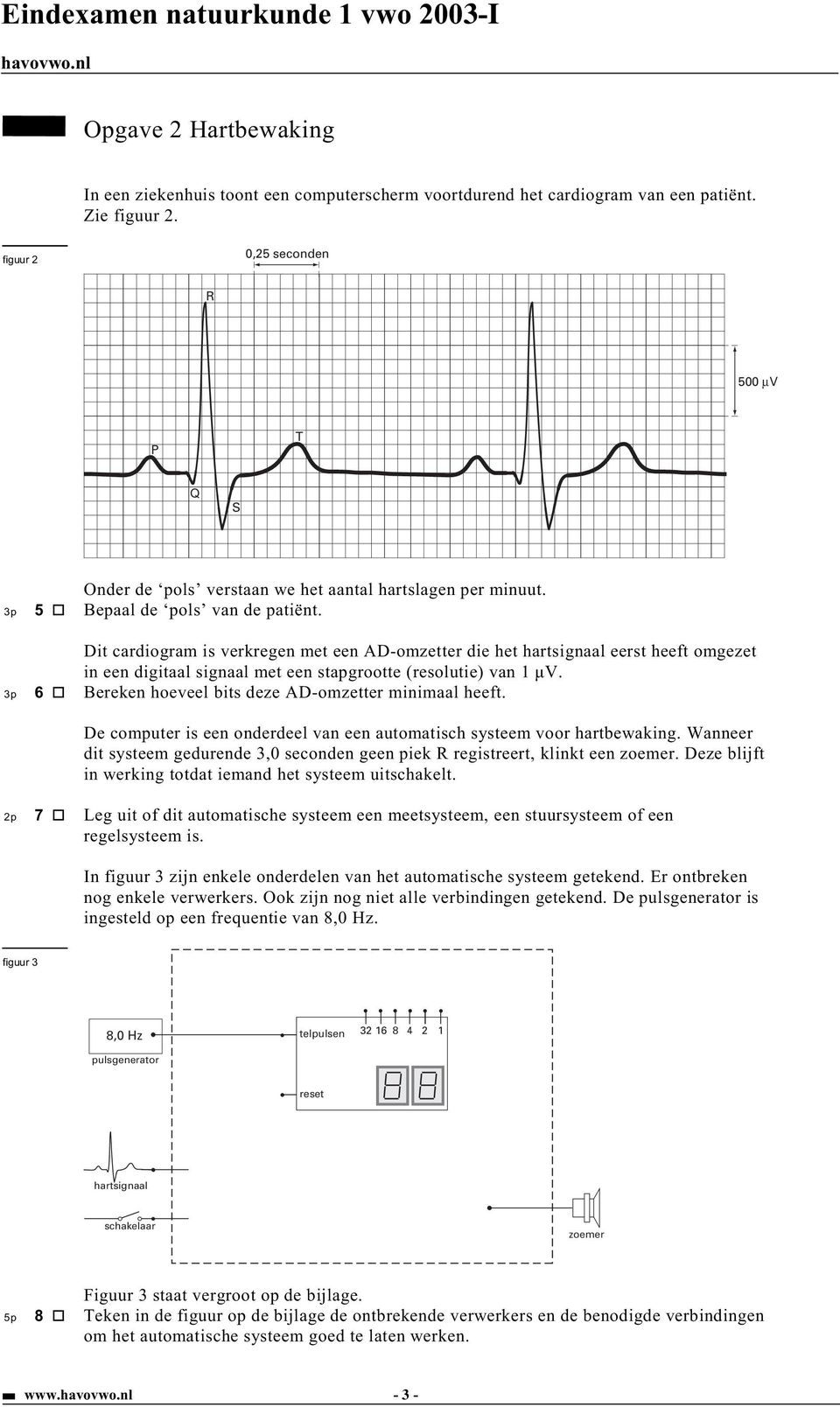 Dit cardiogram is verkregen met een AD-omzetter die het hartsignaal eerst heeft omgezet in een digitaal signaal met een stapgrootte (resolutie) van 1 µv.
