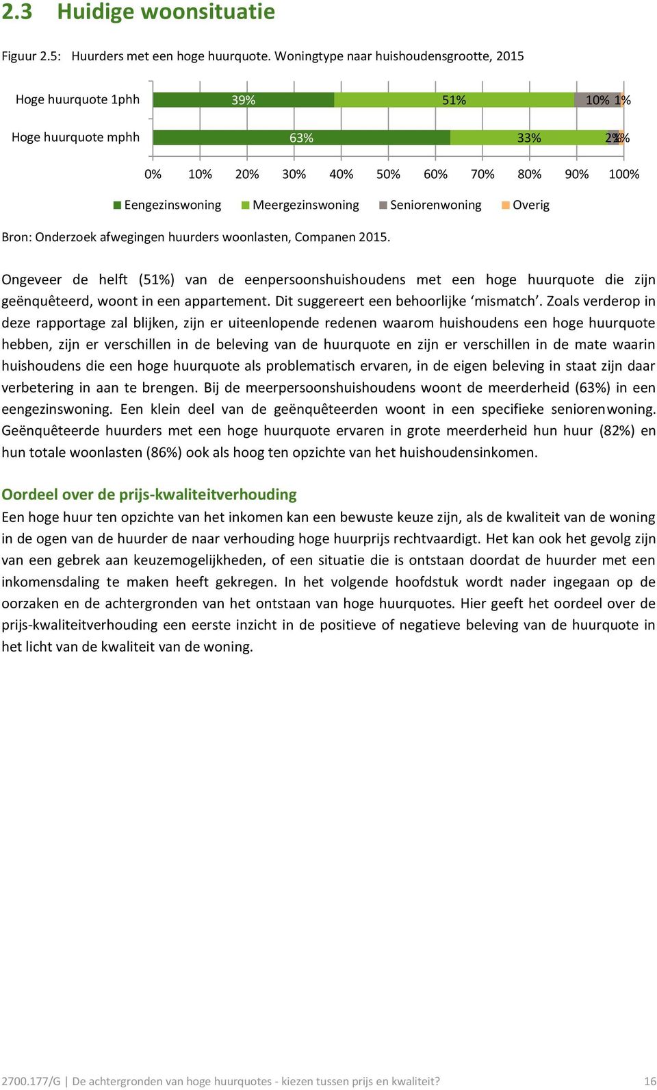 Seniorenwoning Overig Ongeveer de helft (51%) van de eenpersoonshuishoudens met een hoge huurquote die zijn geënquêteerd, woont in een appartement. Dit suggereert een behoorlijke mismatch.