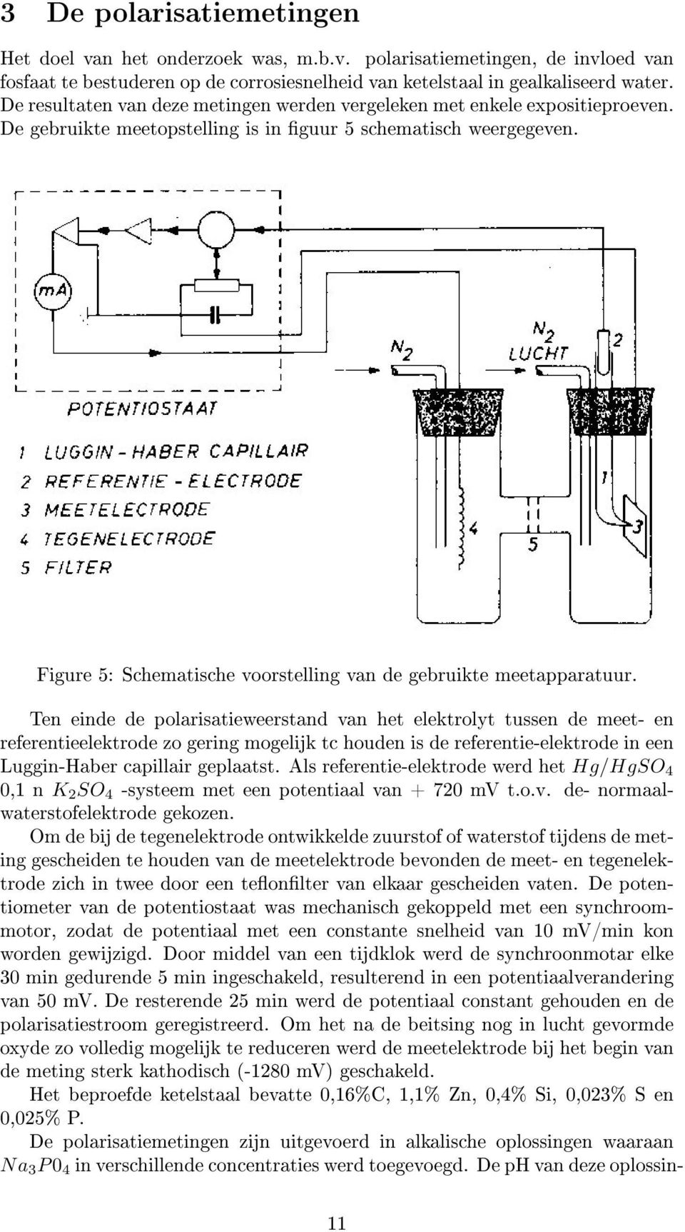 Figure 5: Schematische voorstelling van de gebruikte meetapparatuur.