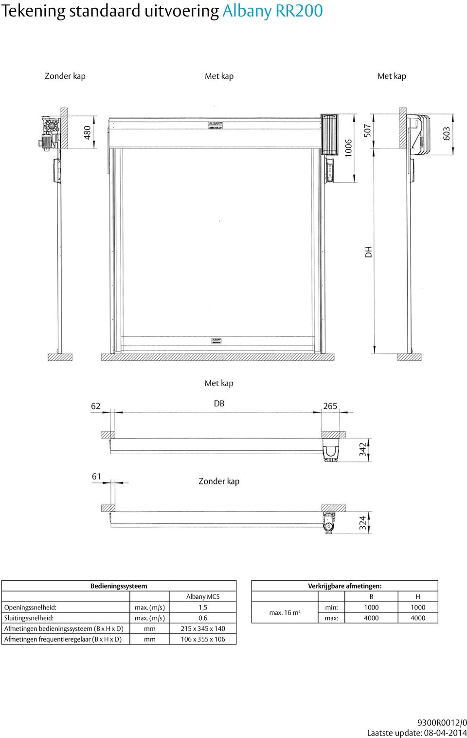 (m/s) 0,6 Afmetingen bedieningssysteem (B x H x D) mm 215 x 345 x 140 Afmetingen frequentieregelaar (B x H x D)