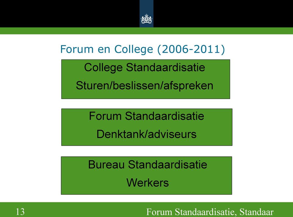 Sturen/beslissen/afspreken Forum 